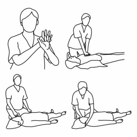 reanimeren stappenplan